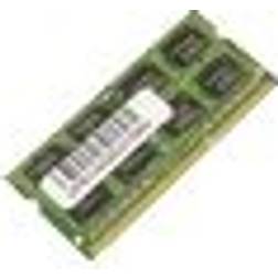 MicroMemory CoreParts Geheugen