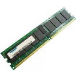 Hypertec DDR2 533MHz 2GB ECC (HYMIN4502G)