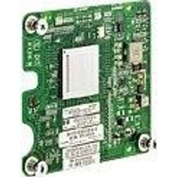 HP QLogic QMH2562 8Gb Fibre Channel Host Bus Adapter for c-Class BladeSystem (451871-B21)