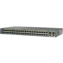 Cisco 48-Port 10/100Mbps Ethernet Switch (WS-C2960-48TC-S)