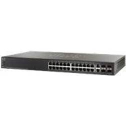 Cisco SG500-28MPP