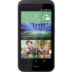 HTC Desire 320