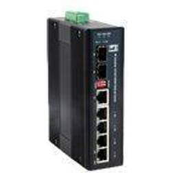 LevelOne IES-0600 Gigabit Ethernet 10/100/1000