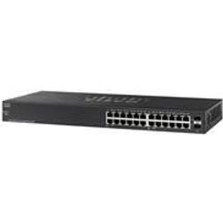 Cisco SG112-24