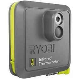 Ryobi RPW-2000