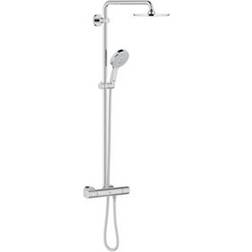 Grohe Rainshower System 210 EcoJoy