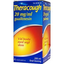 Theracough 20mg/ml 200ml Lösning