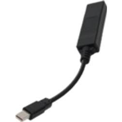 Club 3D Mini DisplayPort - HDMI Adapter M-F 0.2m