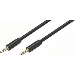 Sandstrøm 3.5mm - 3.5mm 2m