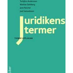 Juridikens termer (Indbundet, 2015)