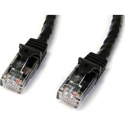 StarTech Snagless UTP Cat6 RJ45 - RJ45 0.5m