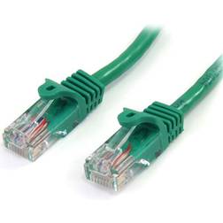 StarTech Snagless UTP Cat5e RJ45 3m