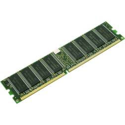 Fujitsu DDR3 1333MHz 32GB ECC Reg (S26361-F3382-L438)