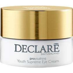 Declare Nutrilipideye Wrinkle Diminish Eye Treatment Extra Rich 20ml