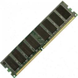 Hypertec DDR 266MHz 1GB ECC Reg for Fujitsu (S26361-F2762-L515-HY)