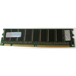 Hypertec DDR 133MHz 512MB For IBM (33L3077-HY)