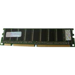 Hypertec SDRAM 133MHz 512MB for Gigabyte (HYMGB02512)