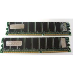 Hypertec DDR 266MHz 512MB ECC for HP (AA633A-HY)