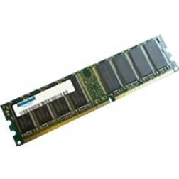 Hypertec DDR 333MHz 512MB for HP (DC340A-HY)