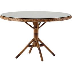 Sika Design Grace