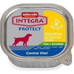 animonda Integra Protect Sensitive - Kalkon & Potatis 0.9kg