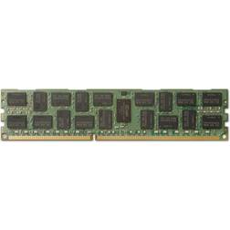 HP DDR4 2133MHz 8GB ECC (N0H87AA)