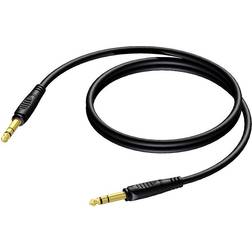Procab Reference Mono 6.3mm-6.3mm 5m