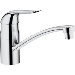 Grohe Euroeco Special (32787000) Cromo