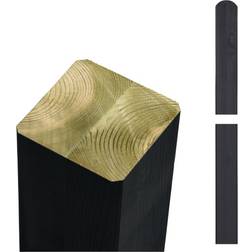 Plus Omlimede Stolper 127cm