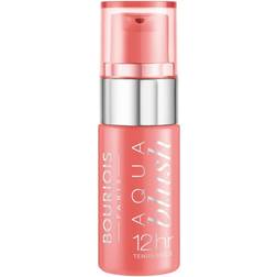Bourjois Aqua Blush #02 Cocoricorail