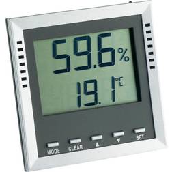 TFA 30.5010 Klima Guard Thermo Hygrometer