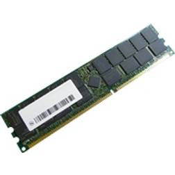 Hypertec DDR 333MHz 1GB for Compaq (358348-B21-HY)