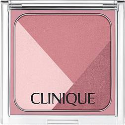 Clinique Sculptionary Cheek Contouring Palette 02 Berries