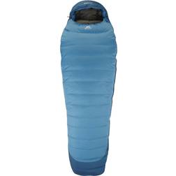 Mountain Equipment Classic 500 Regular 212cm