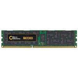 MicroMemory MMH9736/32GB, DDR4, PC server, 1 x 32 GB