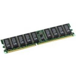MicroMemory DDR 266MHz 512MB ECC Reg (MMD0036/512)