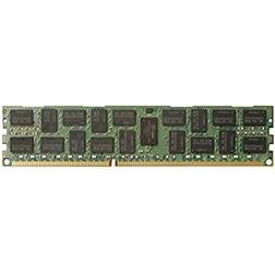 HP 4GB (1x4GB) DDR4-2133 MHz ECC Registered RAM