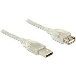 DeLock Ferrite USB A-USB A 2.0 M-F 1.5m