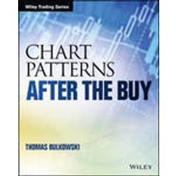 Chart Patterns: After the Buy (Häftad, 2016)