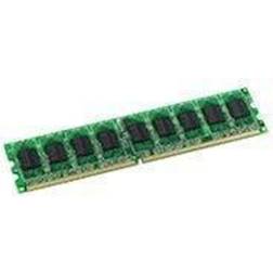 MicroMemory DDR2 266MHz 2GB ECC (MMH0837/2048)