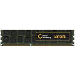 MicroMemory MMXHP-DDR4D0003, DDR4, PC server, 288-pin DIMM, 1 x 64 GB