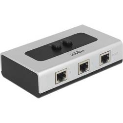 DeLock Switch RJ45 10 100 1000 Mbps 2 Port
