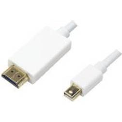 LogiLink HDMI - DisplayPort Mini 2m