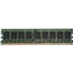 Hypertec DDR2 533MHz 2GBx2 For IBM (41Y2715-HY)