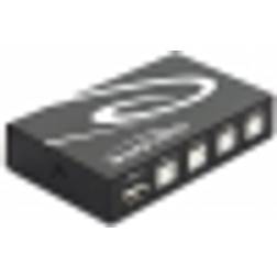 DeLock USB 2.0 4 Port Manual Switcher