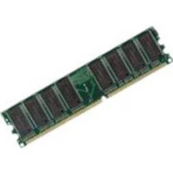 MicroMemory CoreParts DDR3 module 2 Go DIMM 240 broches 1333 MHz PC3-10600 mémoire enregistré ECC