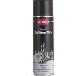 Caramba MoS2 Rust Remover Spray Rostborttagning 0.5L