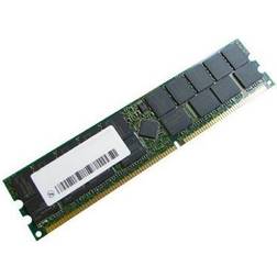 Hypertec DDR 266MHz 1GB ECC Reg (HYMHY1701G)
