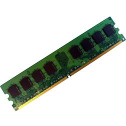 Hypertec DDR2 533MHz 1GB for Lenovo (73P4972-HY)