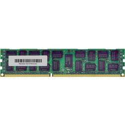 Hypertec DDR3L 1333MHz 16GB for HP (HYMHP7116G)